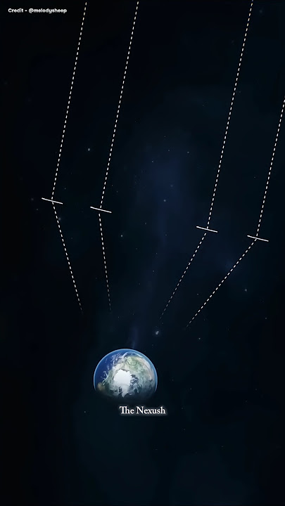 Order Sunlight at Night | science, SpaceFacts, galaxy, universe,  facts, #universe #space l