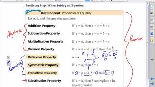 Reasoning in Algebra and Geometry Part 1