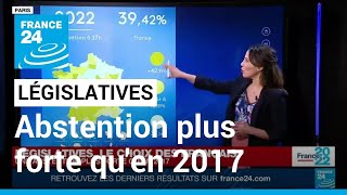 1er tour des législatives : pourquoi l'abstention est-elle plus forte qu'en 2017 ? • FRANCE 24