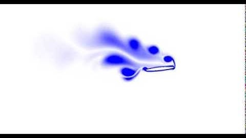 Flow past oscillating airfoil