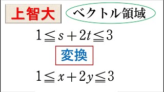 # 17. (★★)  数Ｂ ベクトルの存在範囲（領域）を図形と方程式で解く。（上智大）