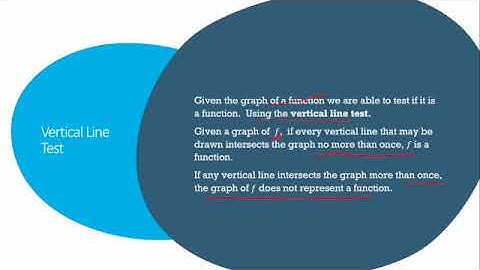 Calculus 1, Section 1.1 Part 1