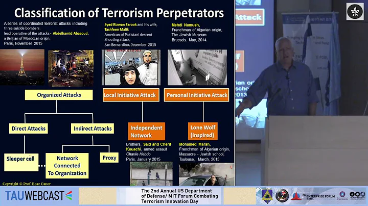 The Art of Combating Terrorism
