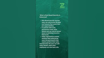 Power Apps interview questions#PowerApps#MicrosoftPowerApps#PowerPlatform#LowCode#PowerAppsTutorial