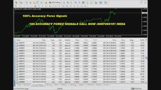100 % Accuracy Forex Signals ea Real Profit cell :+919087499151 screenshot 5
