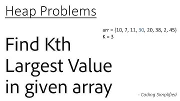 Heap - 3: Find Kth Largest Value in given array | Using Min Heap | Using Max Heap