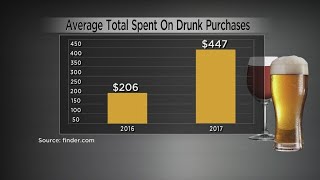 Survey: Millions Of Americans Shop While Drunk