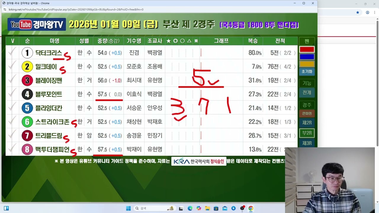 자신있는 1월 9일 금요일 방송 (부산과제주/출발이좋았습니다/상승세이어갑니다/큰소리로응원부탁드립니다)