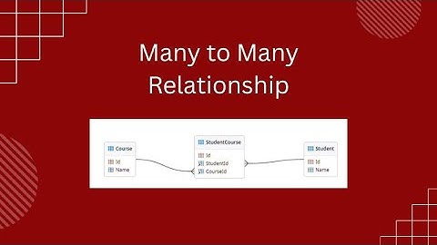 Mastering Many-to-Many Relationships Between Tables in Databases