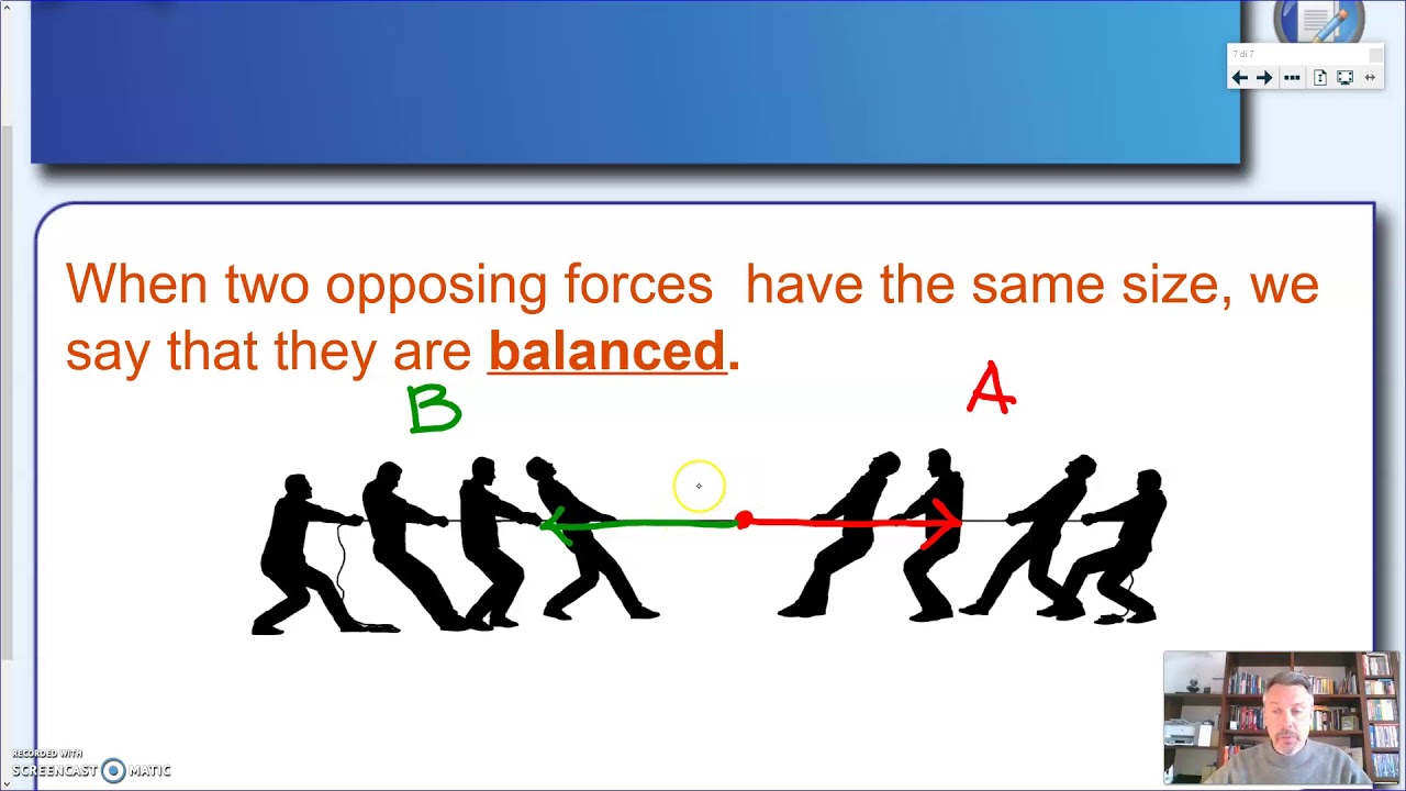 Discovering forces (part 2) - KS3 Physics