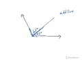 Adding Angles and Angle Properties