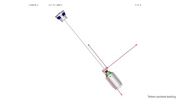 Tether-assisted docking