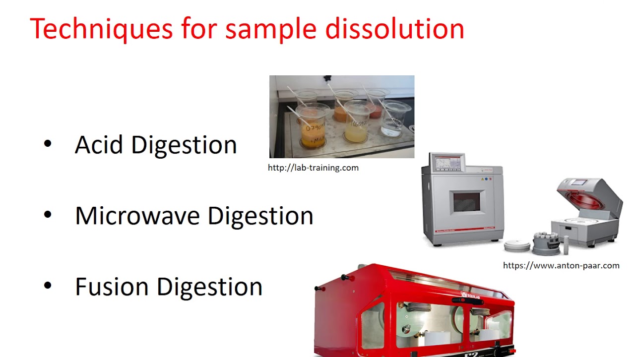 Dissolution Calculation Software Free Download Dissolution Calculation Software Free Download