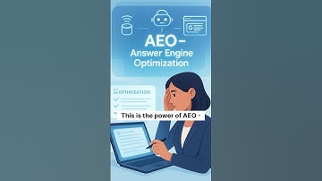 AEO is the future of search. #aeo #seo #contentmarketing  #digitalmarketing #aisearch #shorts