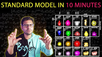 The STANDARD MODEL of Particle Physics எளிய விளக்கம் I Theory of almost EVERYTHING Explained I Tamil