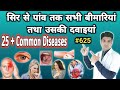 Common disease  common disease in humans  common disease and medicines