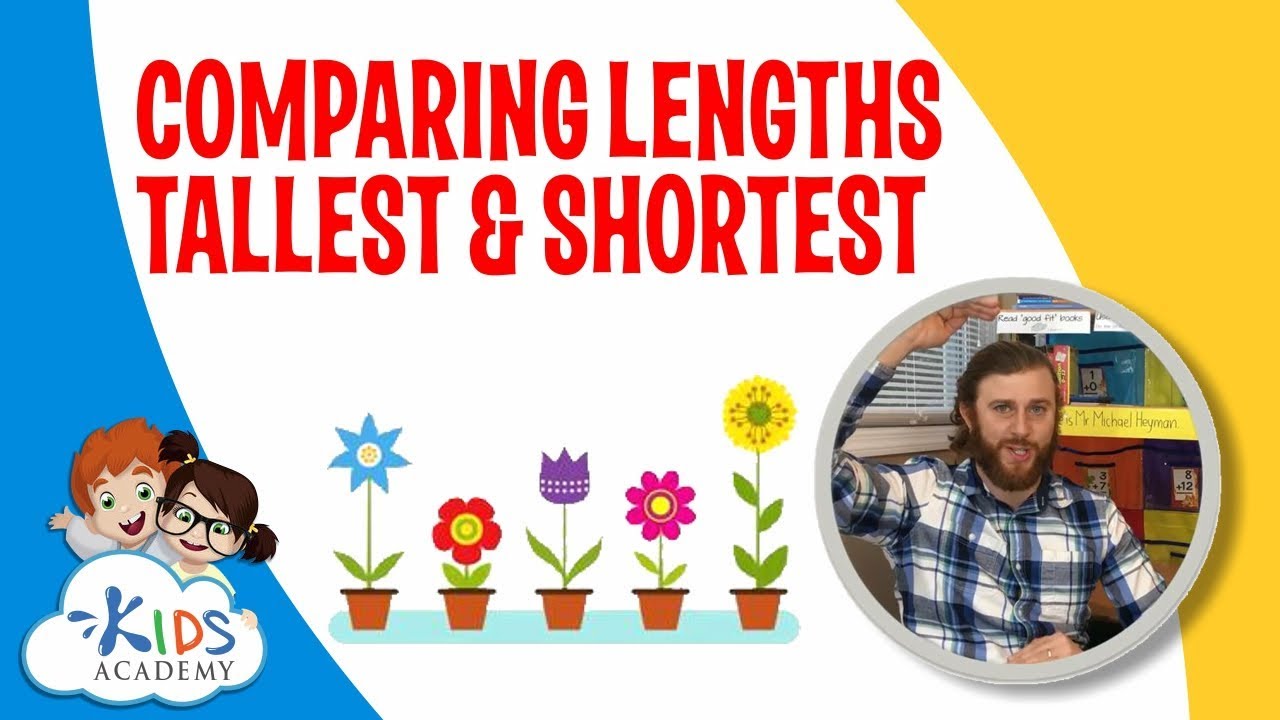 Comparing Lengths | Tallest and Shortest | Kids Academy