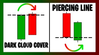 Dark Cloud Cover y Piercing Line: Aprende a detectar estos patrones y mejorar tu trading
