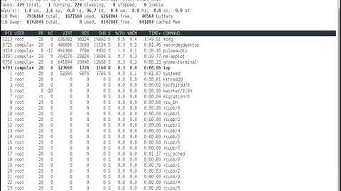 Installing and Uninstalling Packages in CentOS 7