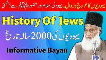 The Truth Behind the Pyramids – What Dr. Israr Ahmed Revealed - Pyramids and Power in Light of Islam