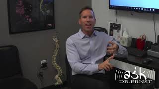 Charlotte Weight Loss Doctor