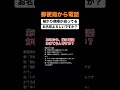 郵便局からのこういう電話に答えてはいけませんのサムネイル