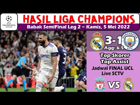 Hasil Liga Champions Tadi Malam ~ Real Madrid vs Manchester City UCL Semifinal Leg 2 2022