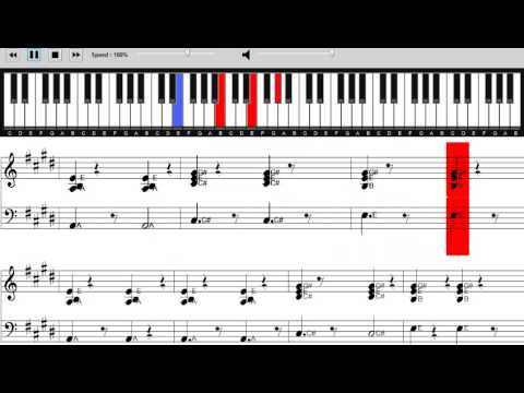 Nicki Minaj - Grand Piano - Sheet Music - Piano Tutorial ...