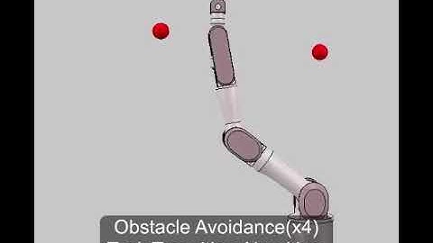 Obstacle Avoidance - Task Transition Algorithm