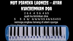 Not Pianika Laoneis - Ayah Kukirimkan Doa  - Durasi: 4:26. 