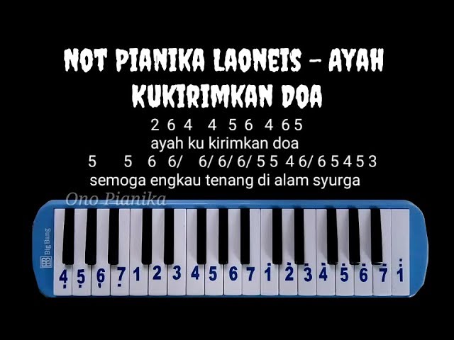 Not Pianika Laoneis Ayah Kukirimkan Doa Youtube