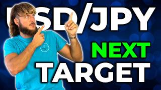 USDJPY Analysis Today: Technical and Order Flow !