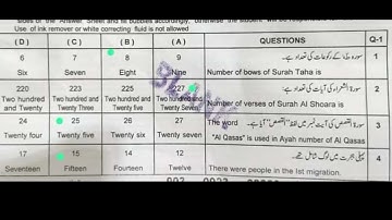 Solved mcqs 9th tarjuma tul Quran sargodha board (group 2) 2023
