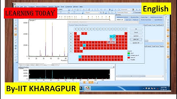 Phase Determination by XRD analysis using X