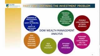 Fundamentals of Wealth Management Part 2