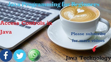Access COntrols in java