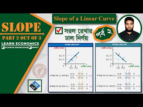 ভিডিও: ঋণের জন্য সরলরেখা পরিশোধ কি?