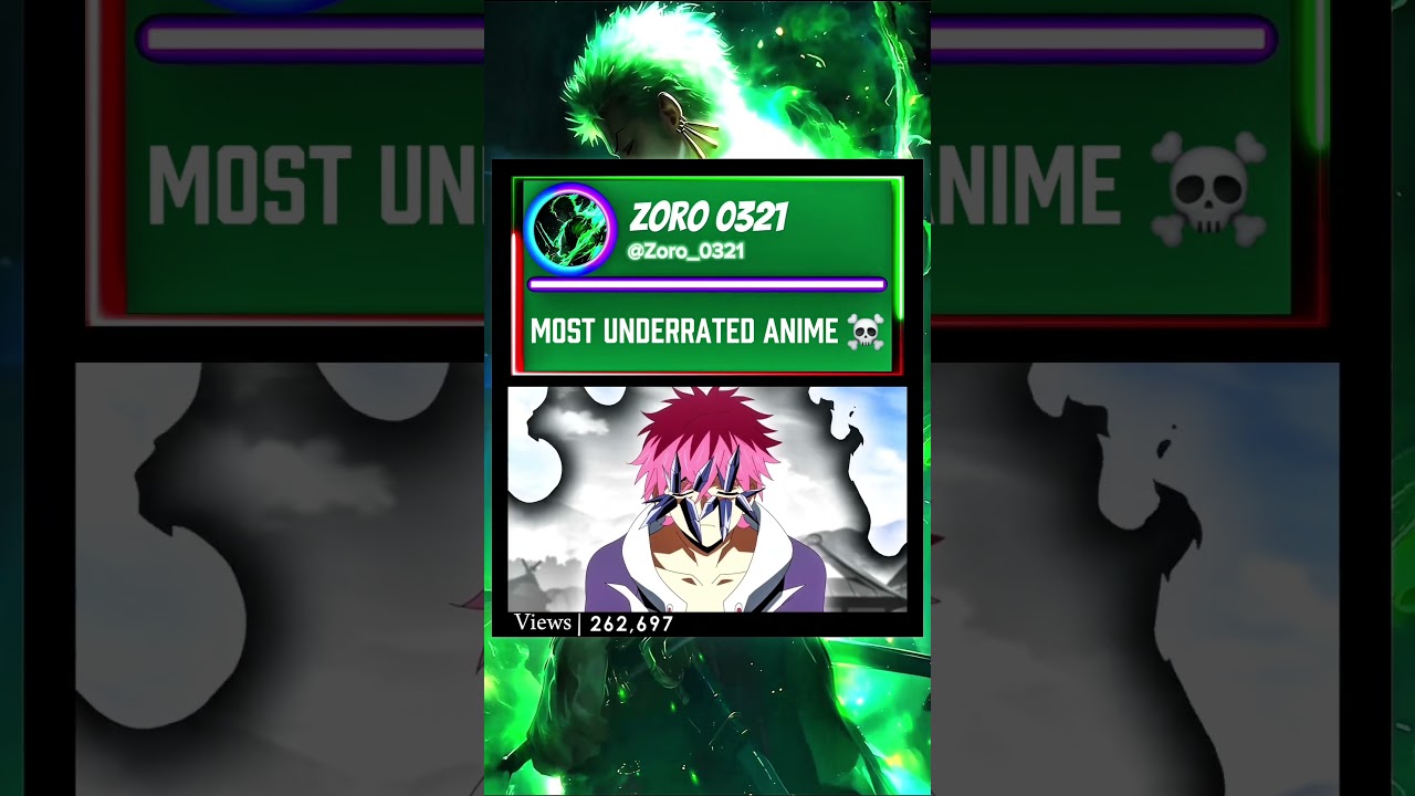 Most underrated anime 