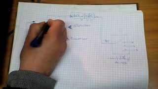 كهرباء السيارات الدرس الثاني