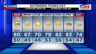 Southwest, Central Virginia Weather | 6 p.m. - April 15, 2023