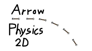 Arrow Physics Unity 2D