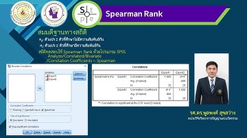 Spearman Rank