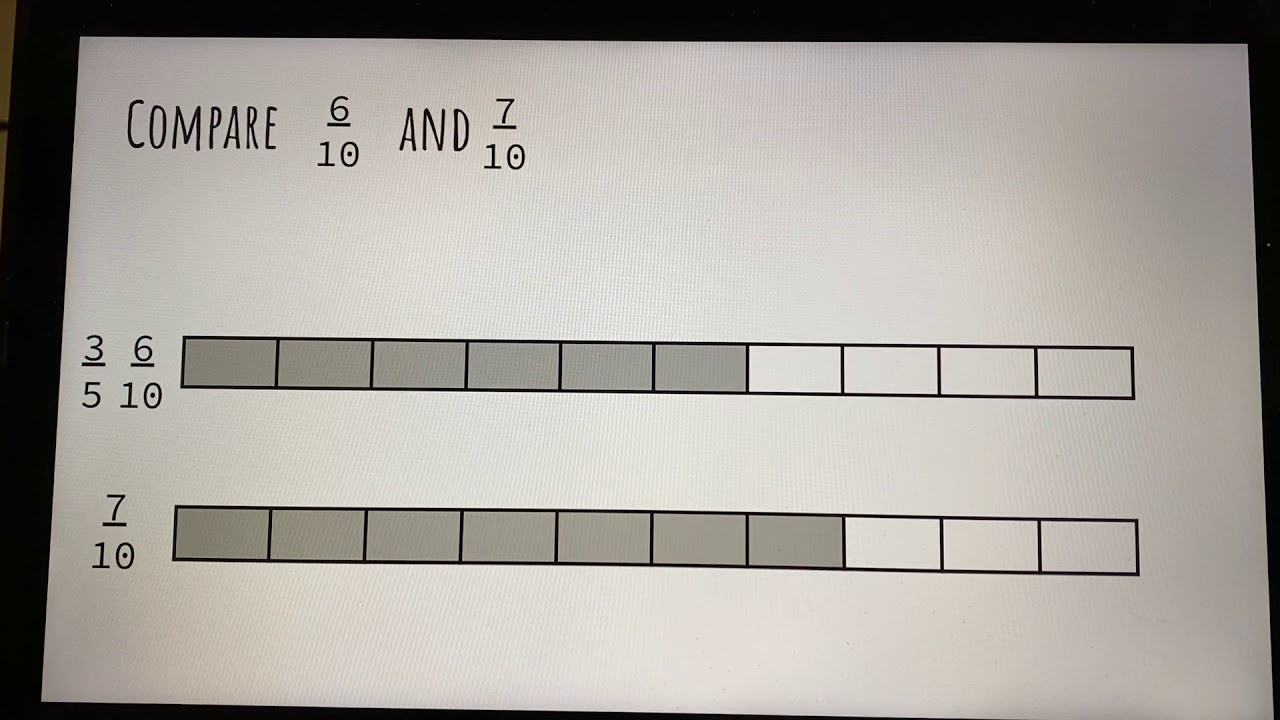 Grade 4 Module 5 Lesson 14 - YouTube