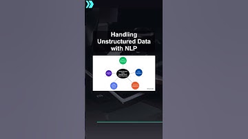 Handling Unstructured Data with NLP #ai #artificialintelligence #machinelearning #aiagent Handling