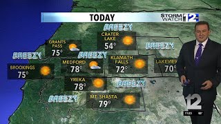 Friday May 17th Afternoon Weather