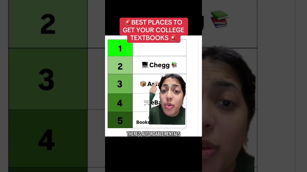 Best Places To Find Cheap College Textbooks
