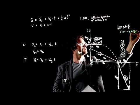 Video: Verschil Tussen Kinematica En Dynamiek