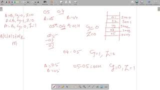 Largest number from a block of 5 bytes of data using 8085 Simulator-VII