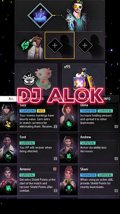 Alok character combination | Best character combination in free fire | Alok character ability