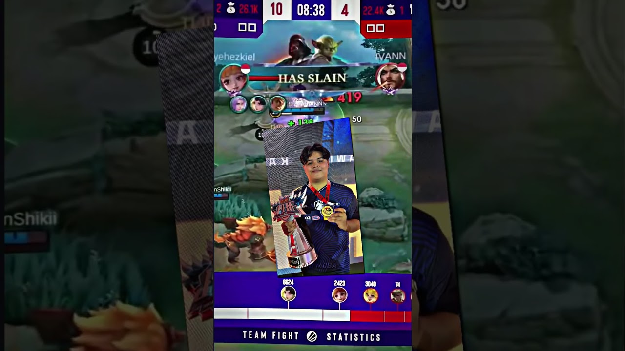 Salah besar Faviannn di kasih ling 😈 